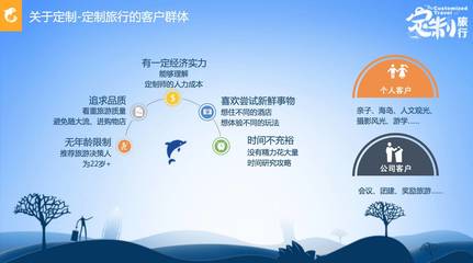 攜程線下門店擴張迅猛，聯合路書科技、唐人接共探定制游新藍海