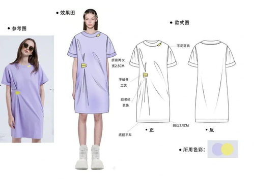 服裝款式圖與設計展示面板 效果圖vs款式圖對照板在化妝品銷售中的應用